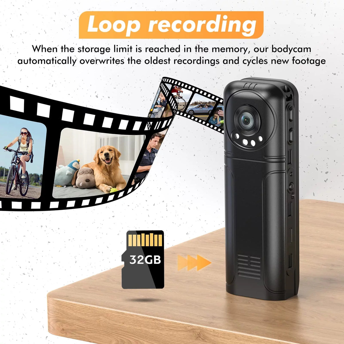 Body Recording with Camera, and (Only Body WiFi Camera) Losfom Audio 1296P Z02 Video Camera Worn