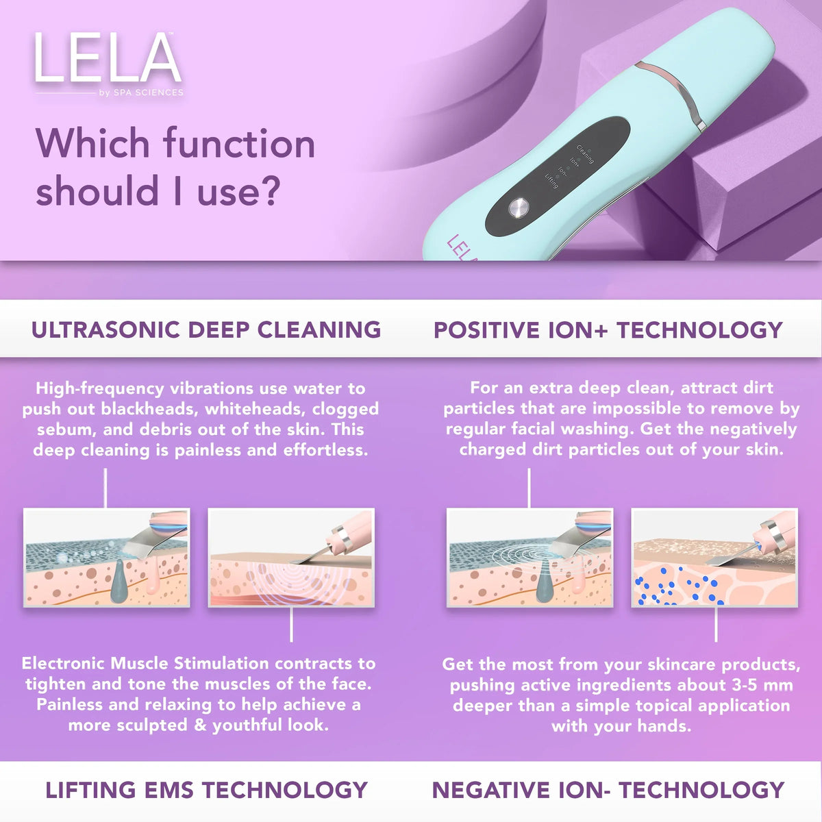 Spatula, Skin Spa LELA Sciences Mint