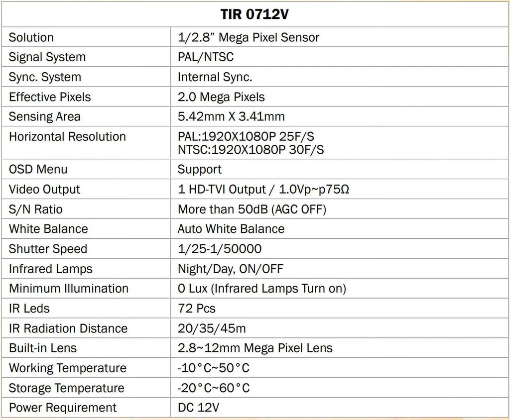 12V 2.8-12mm, Eyemax TIR-0712V-B LED Camera, 72 HD-TVI 2MP exterior Bullet DC IR