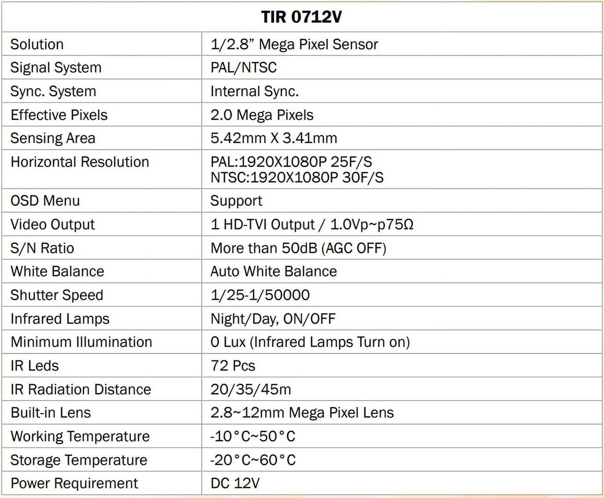 12V 2.8-12mm, Eyemax TIR-0712V-B LED Camera, 72 HD-TVI 2MP exterior Bullet DC IR