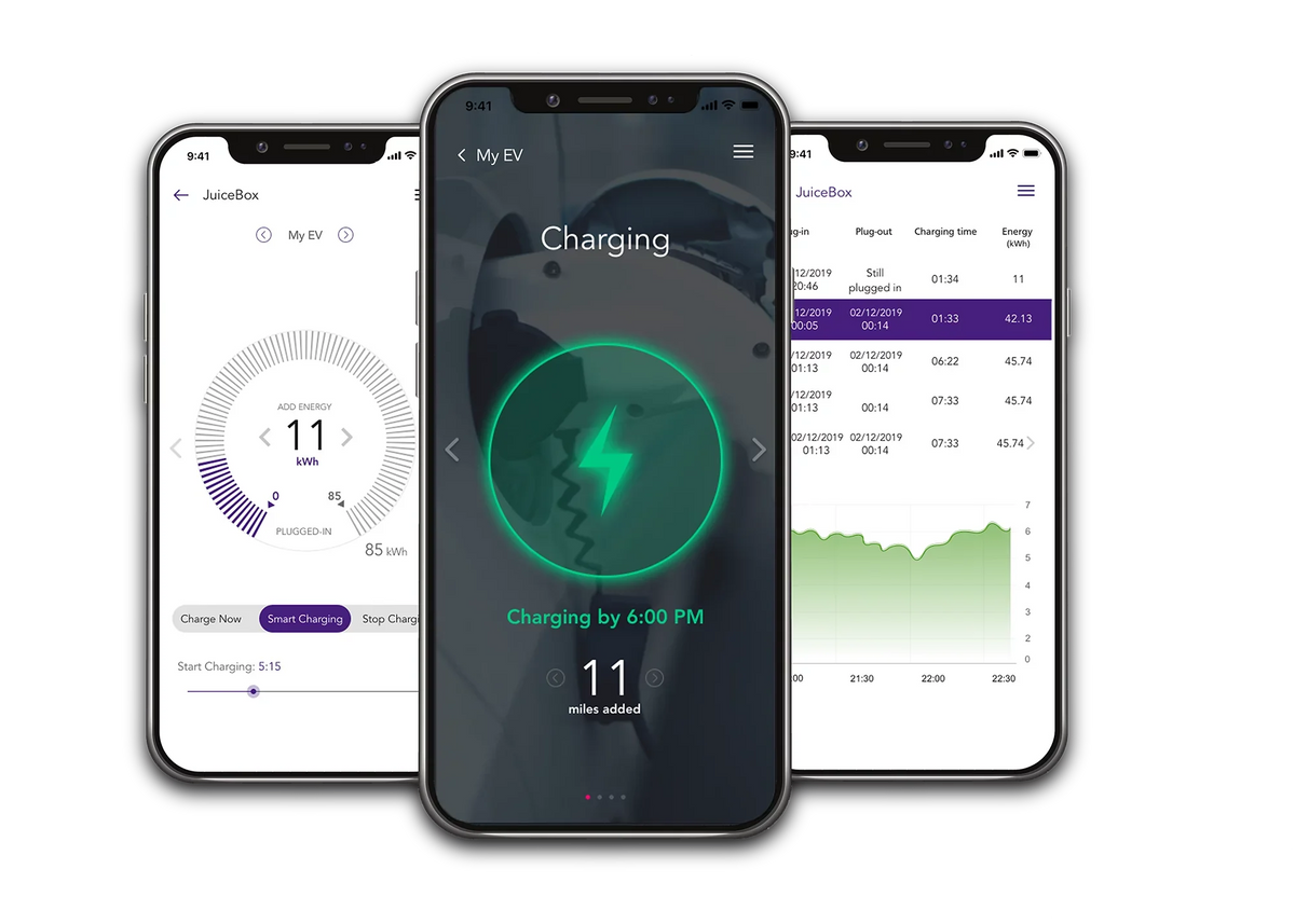 Station Pro Charging Home Electric Smart Car 40 JuiceBox