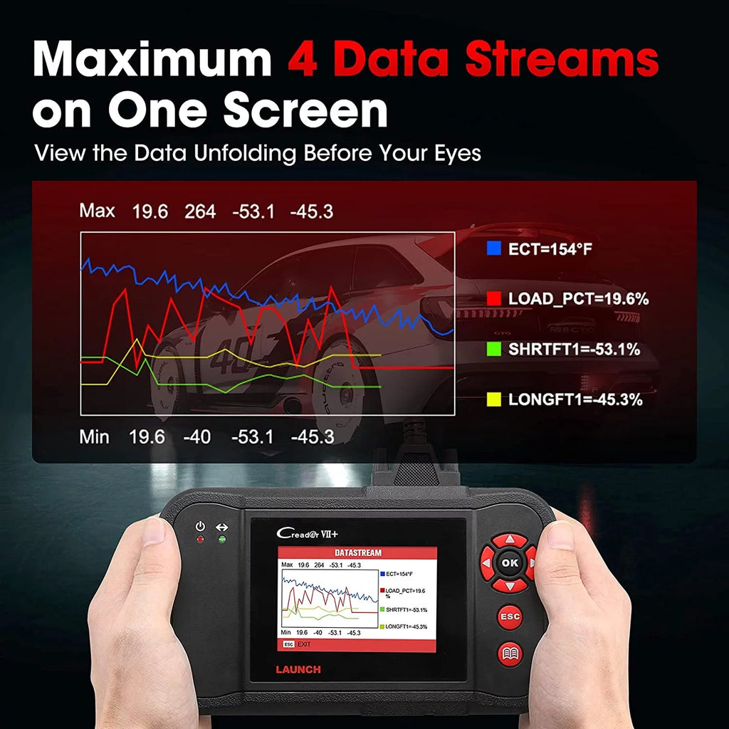 Launch X431 Vii+ (Crp123) Obd2 Scanner Creader Car Diagnostic Code Reader Eobd Scan Tool