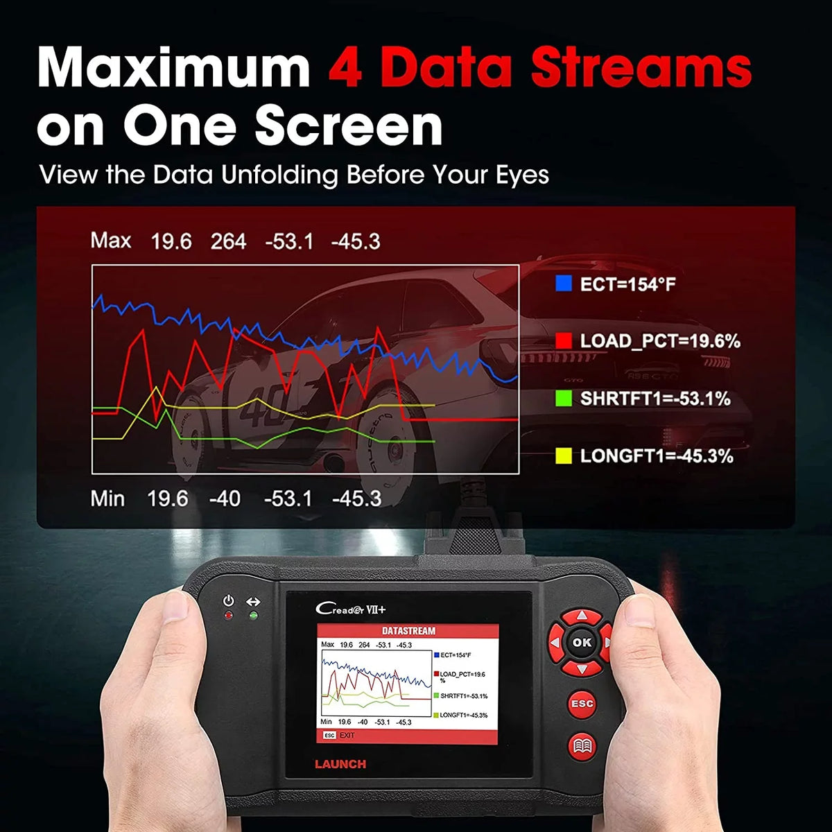 Launch X431 Vii+ (Crp123) Obd2 Scanner Creader Car Diagnostic Code Reader Eobd Scan Tool