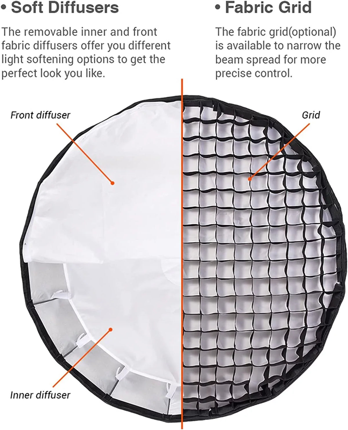 Godox Qr-P120 47.1 Inch/120Cm Parabolic Softbox Bowens Mount, Quick Release Parabolic Softbox, With Front & Inner Diffuser Sl-60W Ad600Bm Vl150 Ul150 Sl150Ii Amaran 100X 200D 200X W/Grid