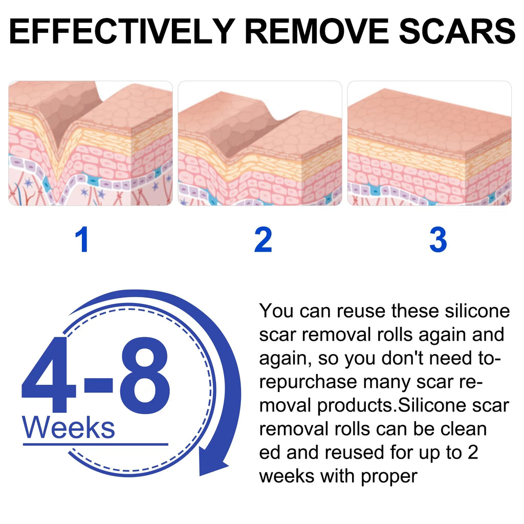 Scar Sheets,Reusable Scar Supply,Transparent Silicone Silicone 2 Pephuca 1.6inch - 6 x Months for and Pack Grade Removal,120inch Medical Breathable Roll Gel Tape Reusable