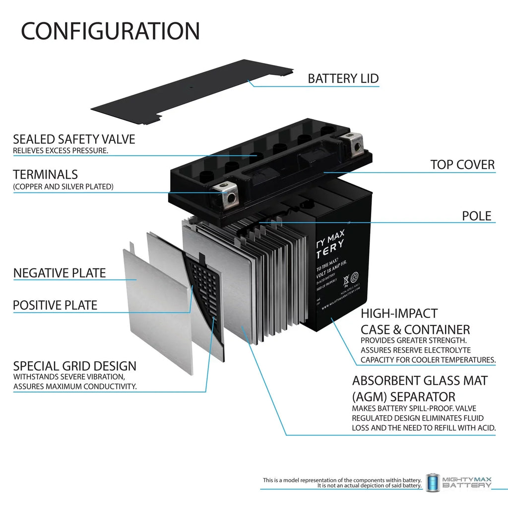 YTX20L-BS Yamaha Battery Vector 973 for 2009