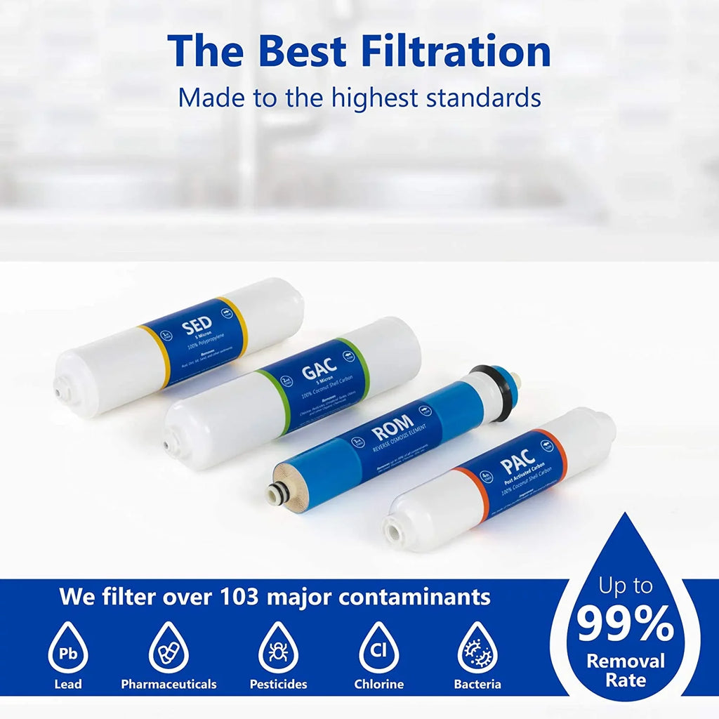 4 GDP RO Set Membrane 6 Filters Countertop Replacement Month 100 Carbon Set Connect Sediment Filter Filter Quick 1?4” Cartridges Osmosis Filters System Filter Reverse And