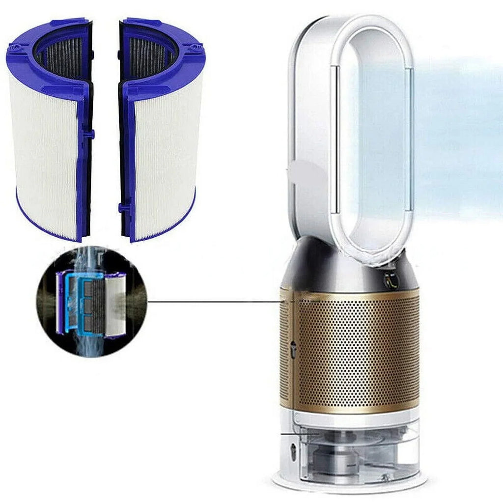 Dyson New Air Carbon Filter Activated Purifier TP06/HP06/TP09/HP09 Filter HEPA