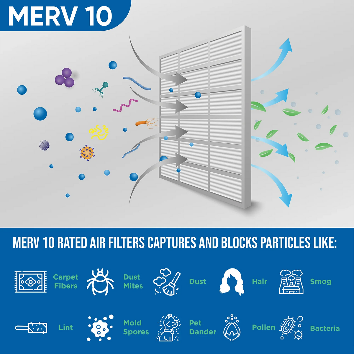 10 1-3/4 23-3/8 by AC MERV 8 Glasfloss Furnace Filters Industries. x ) 23-3/8 Pack ( Air Exact Pleated 24x24x2 x dimension: