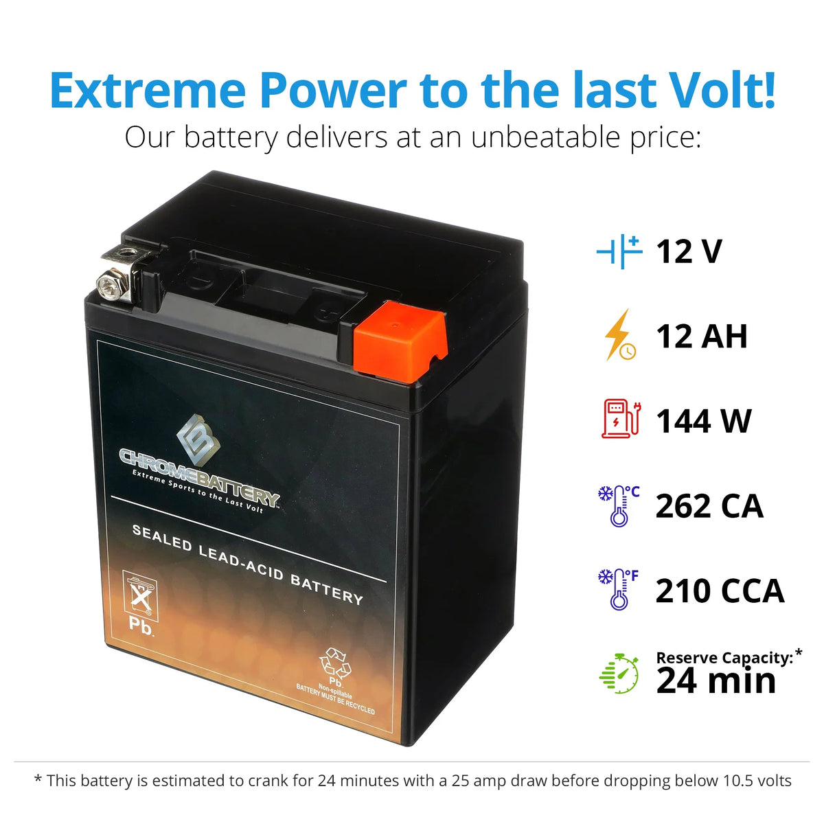 Battery (14AHL-BS Suzuki 1100cc Volt,12 12 for Ah, 210 Gsx-r1100 Battery CCA) Motorcycle Chrome 1990 YTX14AHL-BS