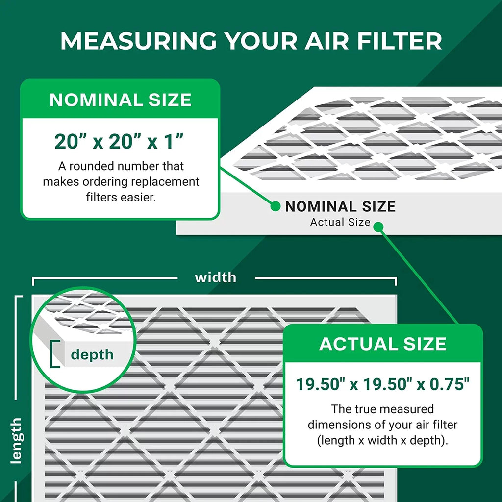 HVAC Filters 11 Filterbuy AC Pleated (3-Pack) Furnace Air 20x20x1 MERV