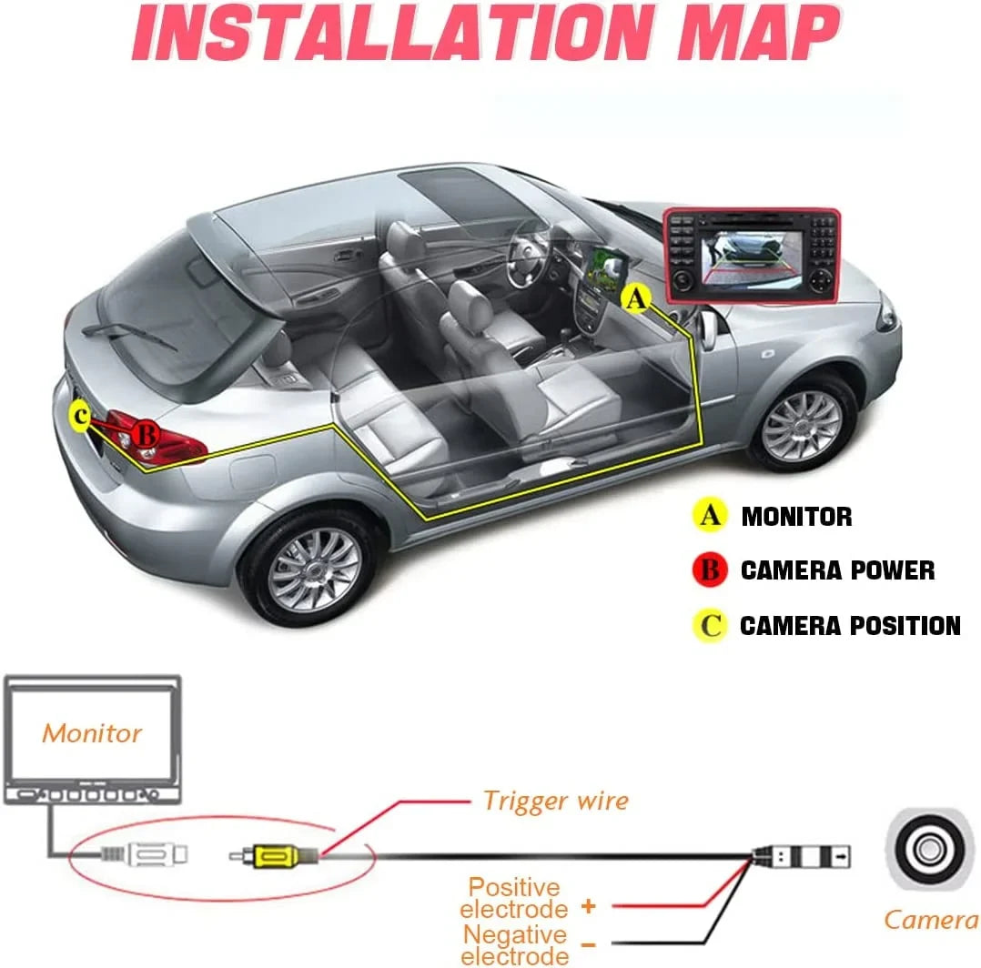 Super HD View Vision Guideline, Image Camera Car, Car for 960x720 Moveable Waterproof Backup Rear Camera Night with