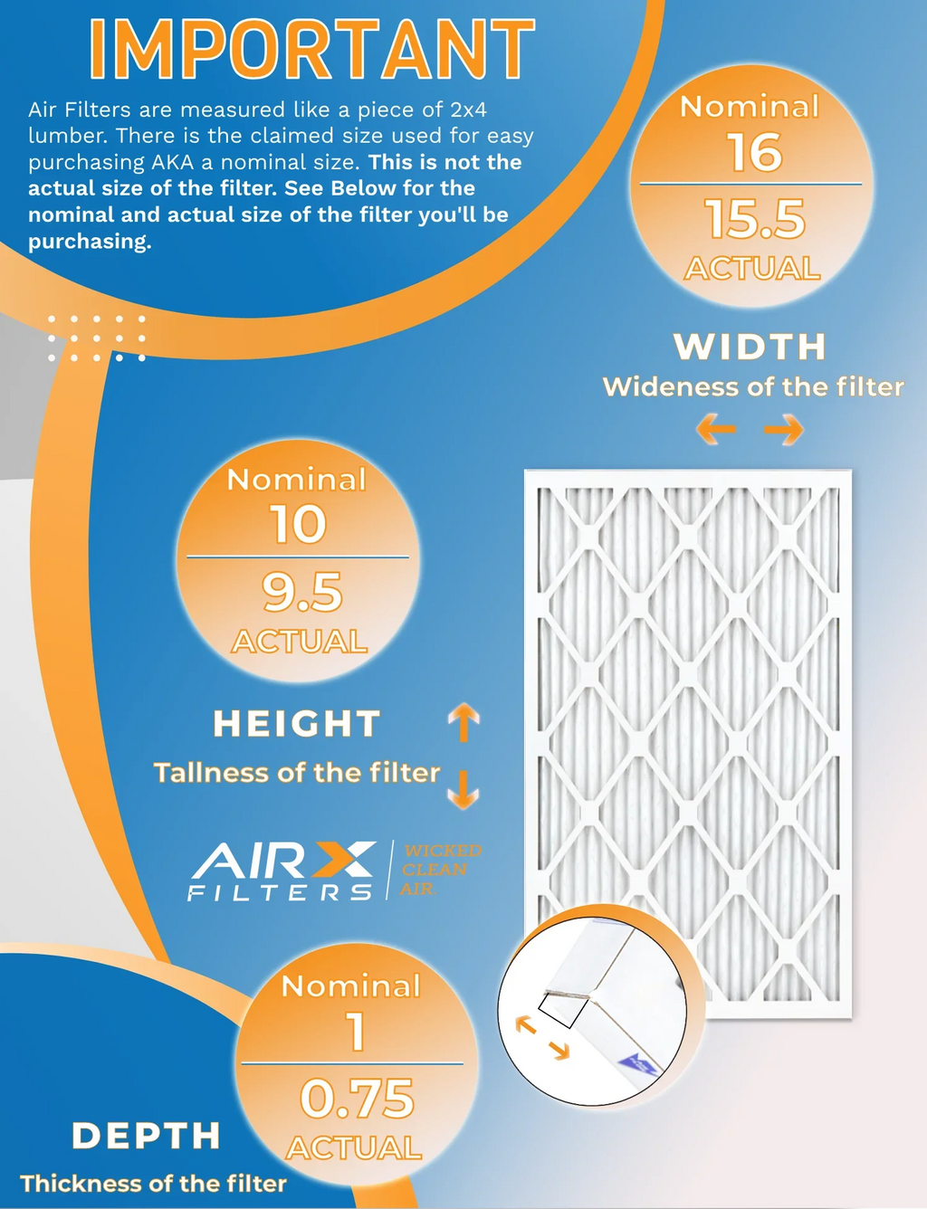 & - Rating, of FPR WICKED Made 10x16x1 5 700 to USA in AIR. Furnace Filters Air 12 MPR 8 FILTERS AIRX Filter by Pack MERV CLEAN Comparable