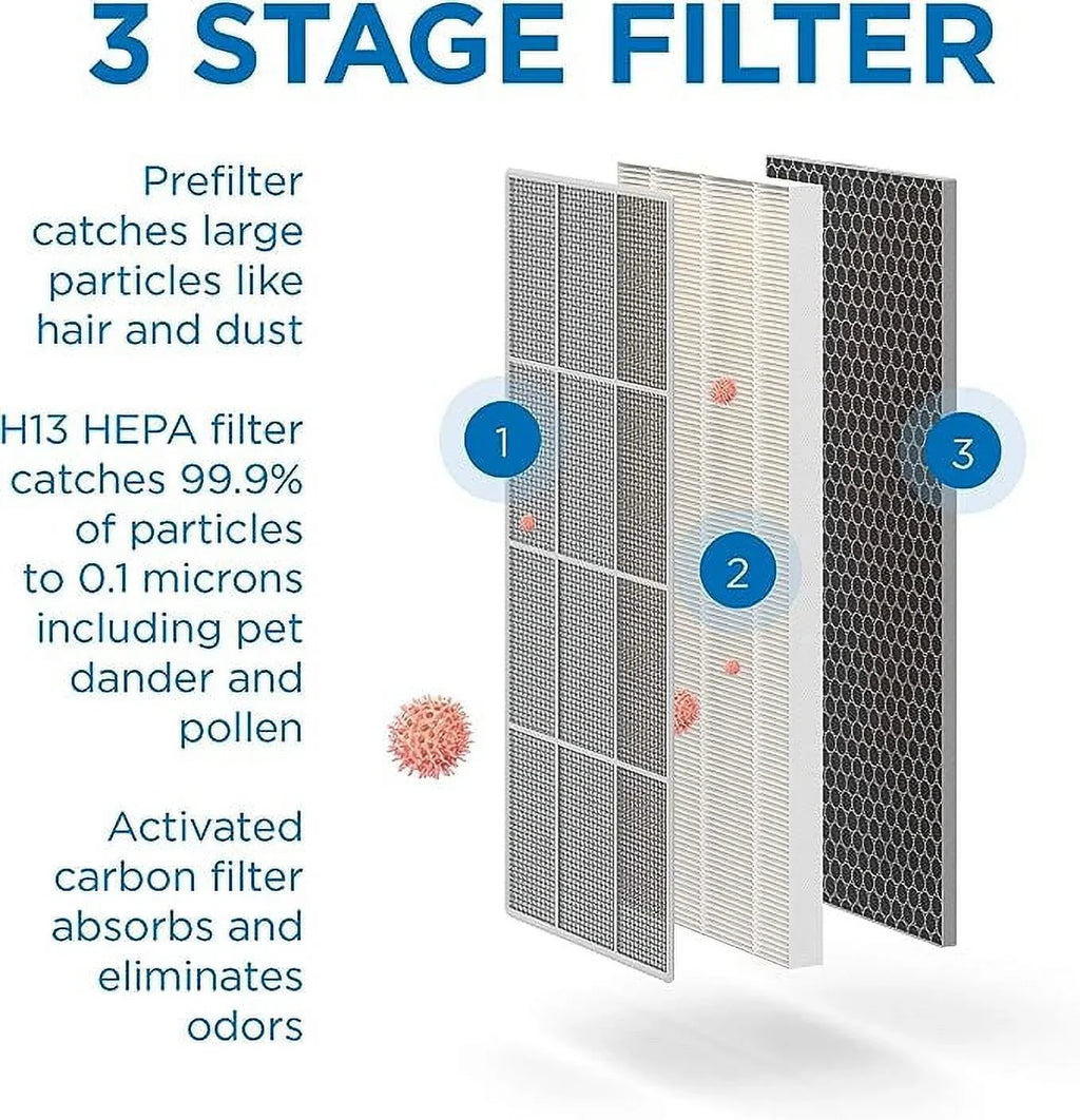 Box True 840 Open H14 Medify Filter - sq HEPA Light MA-40-UV-W1 ft Purifier Air White UV
