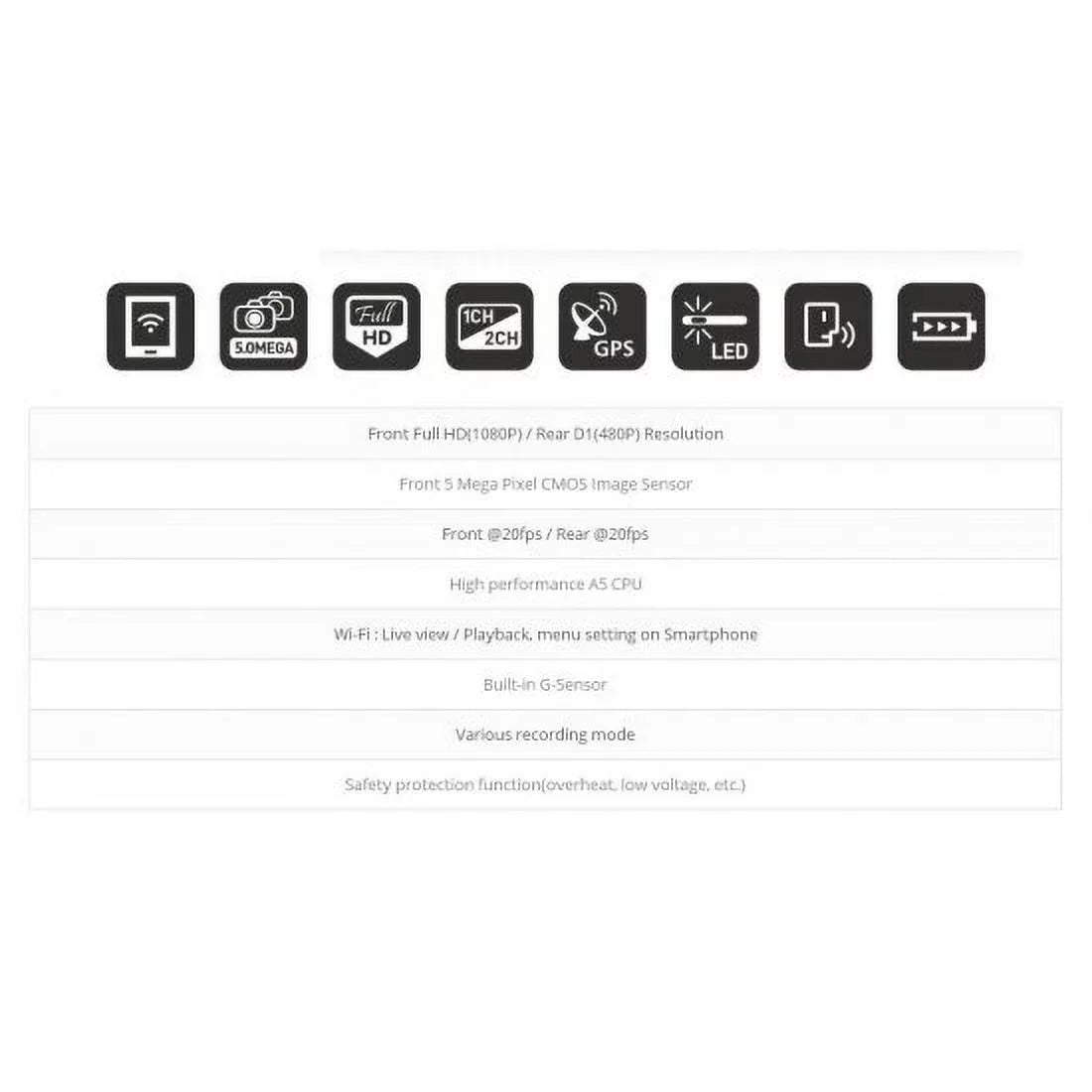 Winytech 1080P Wi-Fi Car Black Box Dash Cam Hd Wide Angle Dual Cameras (Smart Phone Not Included)