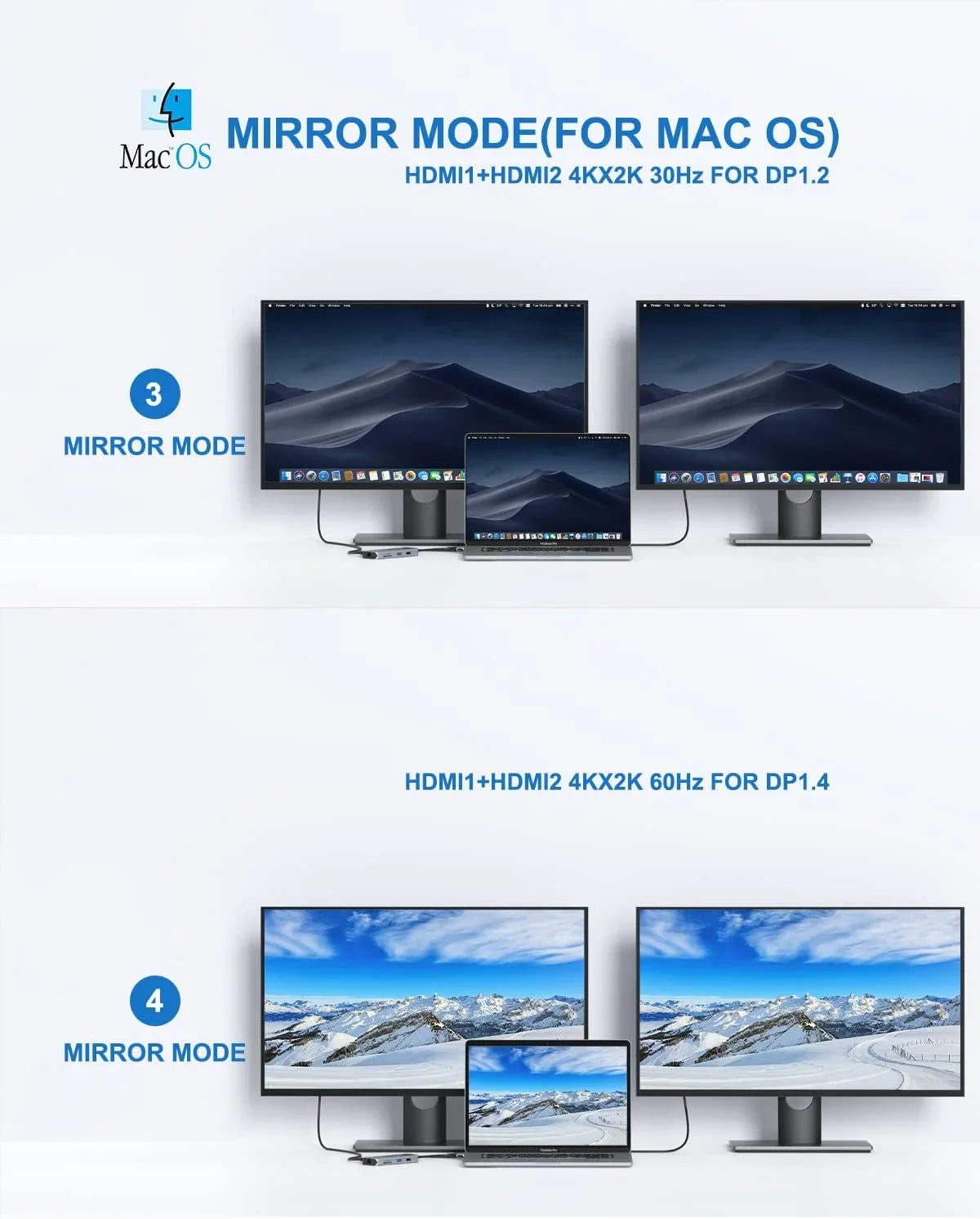 for HDMI MacBook HDMI Adapters Dual C MacBook Pro Pro Docking Monitor MacBook USB Station Mac in Pro 1 Air Adapter,9